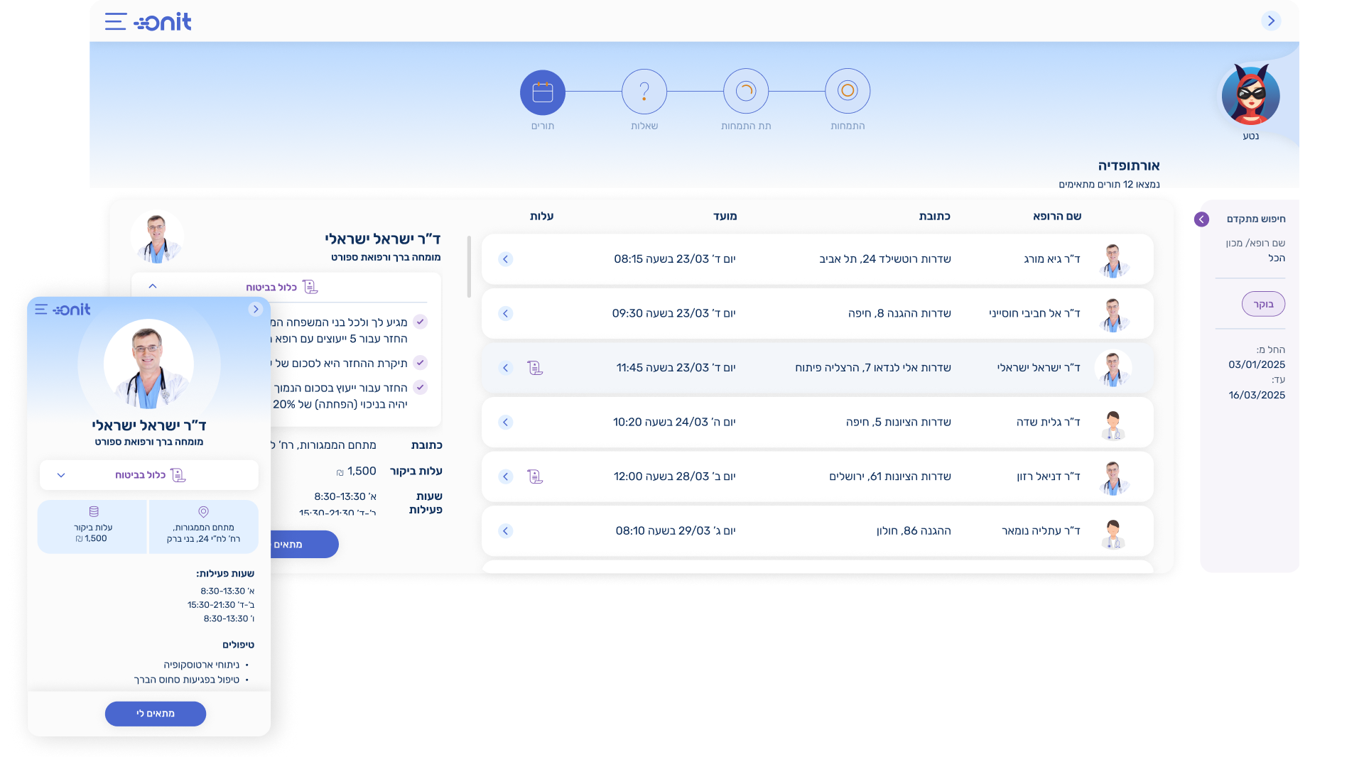 הפיתרון - תקציר מנהלים