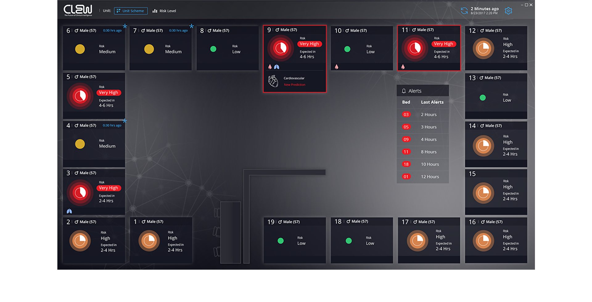 מערכת התראות ממוקדת