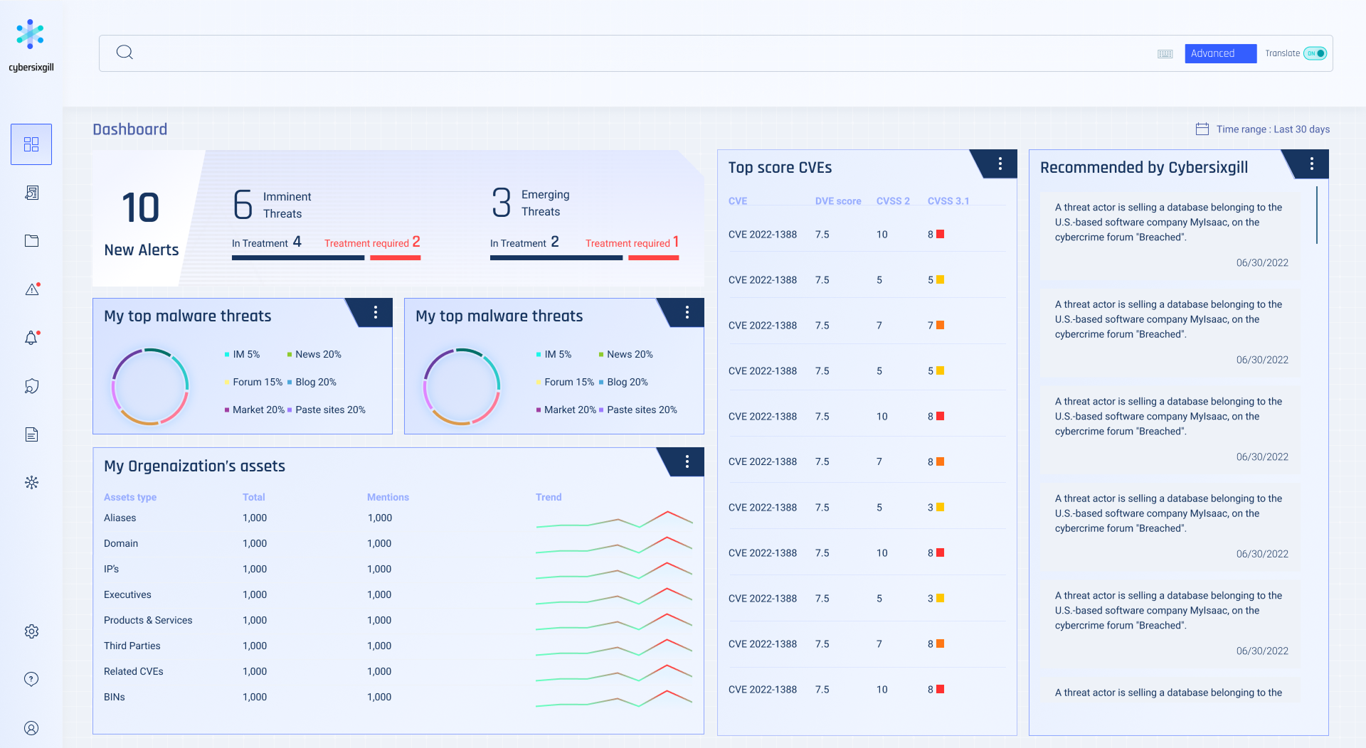 תקציר מנהלים