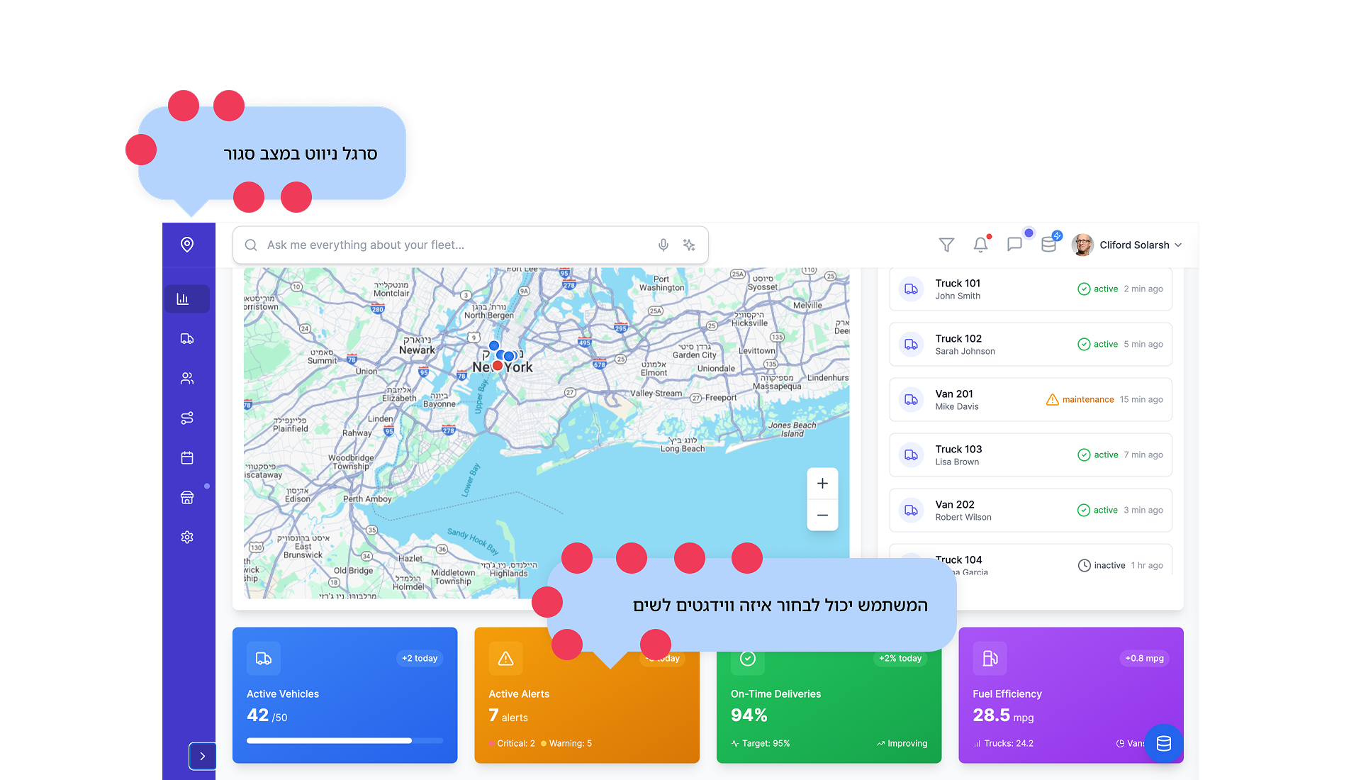 סיפור הצלחה