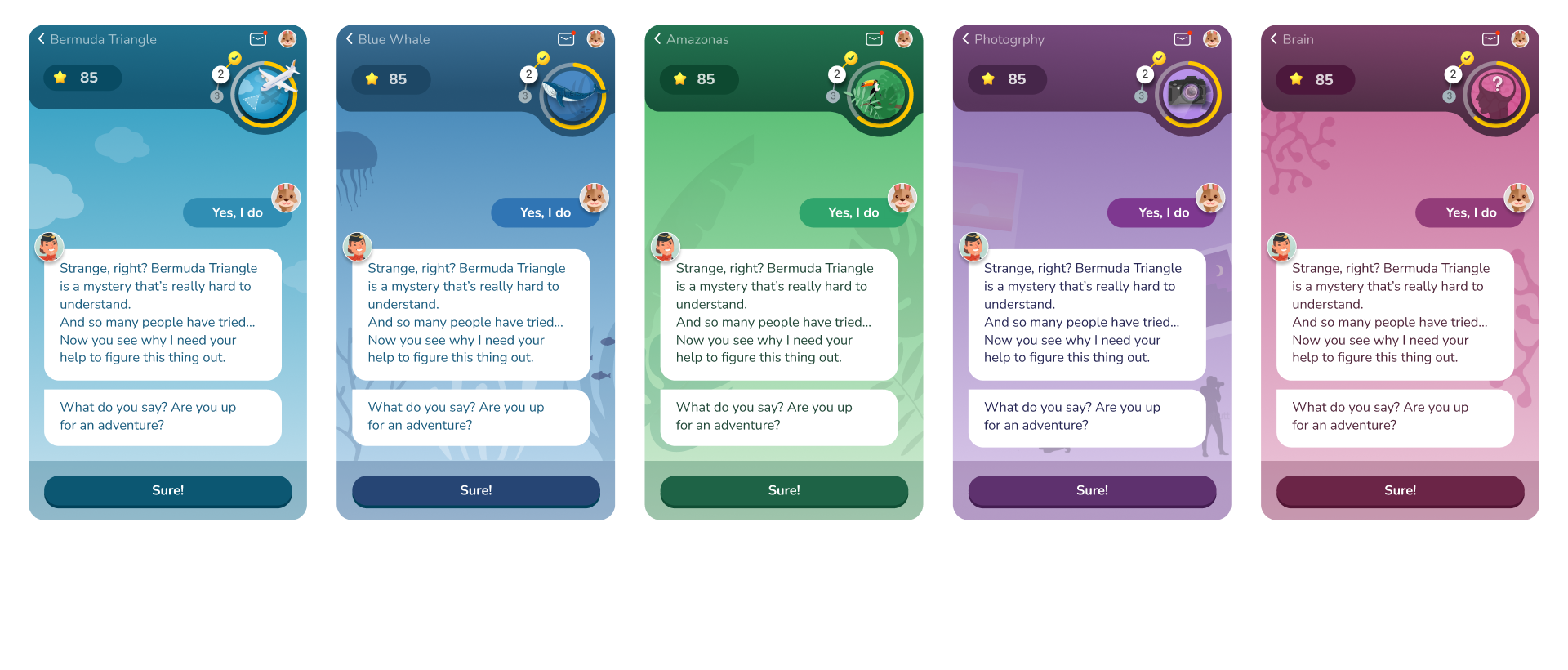 הפיתרון - תקציר מנהלים