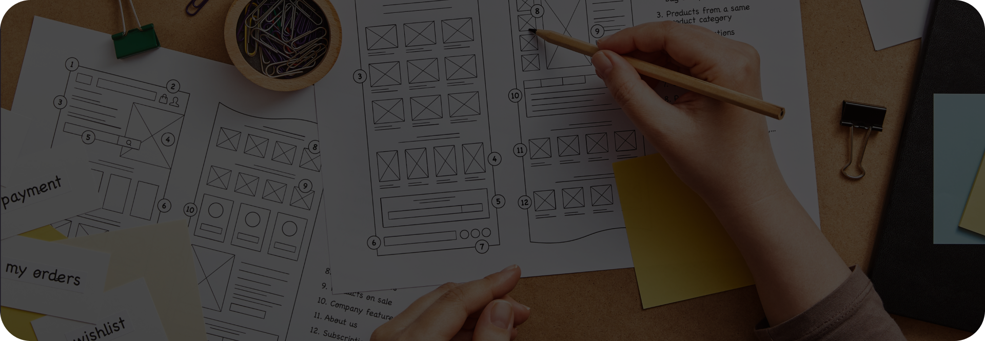 Part/Full Time UX/UI Outsourcing